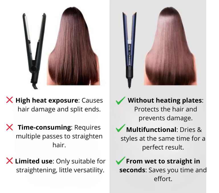 Volaire Hairstrait